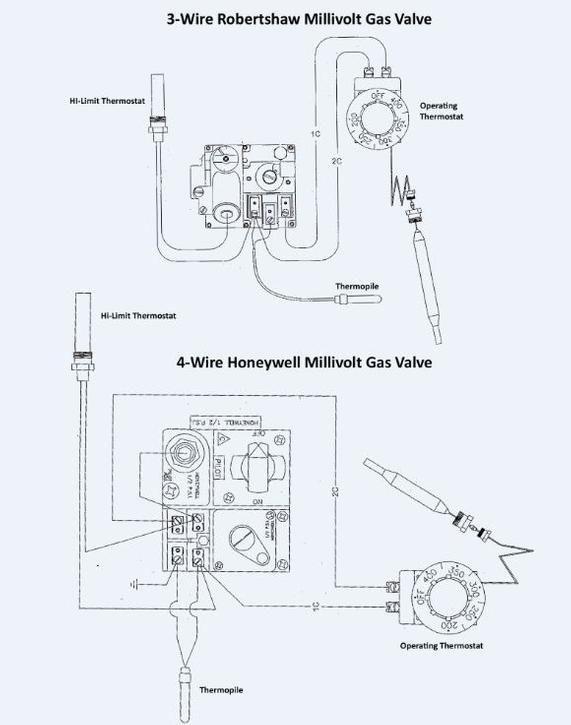 Millivolt Fryer Wiring Diagrams, Gas Valve Wiring Schematic