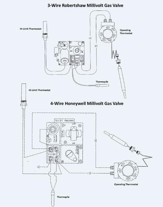 robertshaw-millivolt-gas-valve-wiring-diagram-wiring-diagram